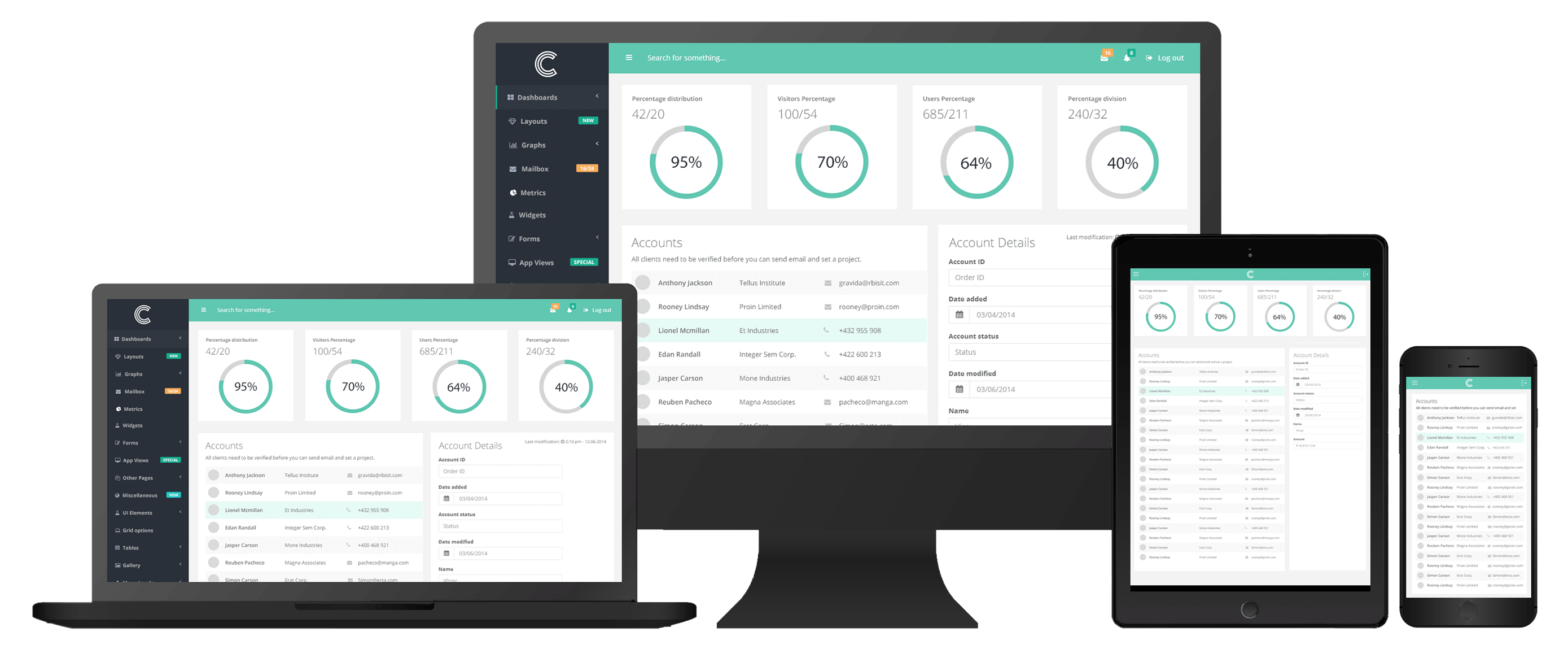 Temenos Quantum Omni-Channel lineup | CRM