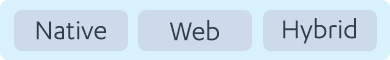 Native, Hybrid, and Web